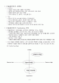 [기업의 마케팅 성공사례(Product)] “민들레영토”를 브랜드화 시켜 제품으로 만든 지승룡의 서비스 마케팅 5페이지