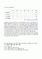 삼성전자 스마트 tv 4페이지