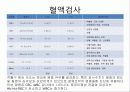 류마티스관절염 18페이지