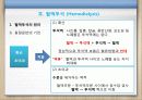 AKR 인공신장실 Dialysis (hemodialysis) PPT 잘료 7페이지