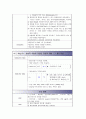간세포암 (Hepatocellular Carcinoma) 케이스 스터디 24페이지