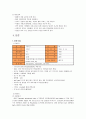 폐렴 7페이지