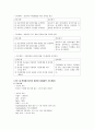 폐렴 15페이지