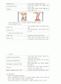 Lt. distal tibia & fibular Fx 2페이지