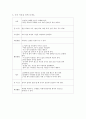 제10장 3세 게임 활동 36페이지