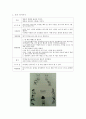 제10장 3세 게임 활동 40페이지