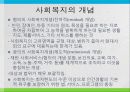 제1강 장애인복지의 개념 3페이지
