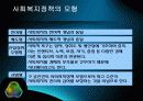 사회복지정책론 - 제1장 사회복지정책의 개념 5페이지