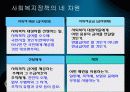 사회복지정책론 - 제1장 사회복지정책의 개념 6페이지