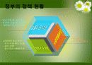 [노인복지] 호스피스 21페이지
