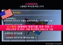 [경제학원론] 스웨덴 복지모델 14페이지
