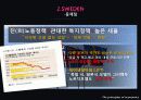 [경제학원론] 스웨덴 복지모델 24페이지