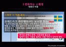 [경제학원론] 스웨덴 복지모델 28페이지