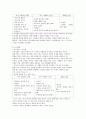 가족사정의 개념 9페이지