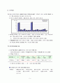 산업복지론 외국인 노동자 복지 5페이지