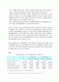 산업복지론 외국인 노동자 복지 11페이지