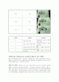 디지털공학실험3 수 체계 5페이지