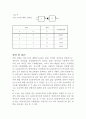 디지털공학실험 4 논리게이트 8페이지