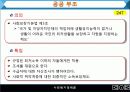 11장(공공 부조 정책)2003 3페이지