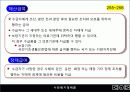 11장(공공 부조 정책)2003 14페이지