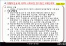13장(사회복지정책의 동향과 과제)2003 8페이지