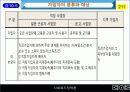10장-2(사회 보험 정책)2003 4페이지