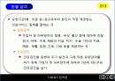 10장-2(사회 보험 정책)2003 6페이지