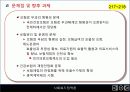 10장-2(사회 보험 정책)2003 13페이지