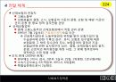 10장-2(사회 보험 정책)2003 19페이지