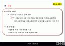 10장-2(사회 보험 정책)2003 20페이지