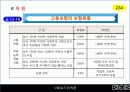 10장-2(사회 보험 정책)2003 30페이지