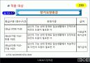 10장-2(사회 보험 정책)2003 35페이지