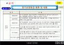 10장-2(사회 보험 정책)2003 36페이지