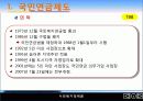 10장-1(사회 보험 정책)2003 6페이지