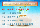 09장(복지국가의 유형과 흐름)2003 1페이지
