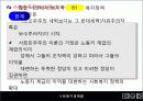 03장(사회복지정책 발달의 영향요인과 이론)2 22페이지