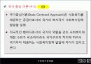 03장(사회복지정책 발달의 영향요인과 이론)2 26페이지