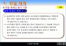 08장(사회복지정책의 분석틀)2003 24페이지