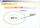 블루오션PR 전략 4페이지