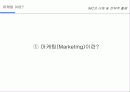 IMC에 대한 이해 및 전략적 활용 5페이지