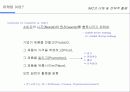IMC에 대한 이해 및 전략적 활용 7페이지