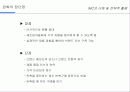 IMC에 대한 이해 및 전략적 활용 40페이지