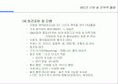 IMC에 대한 이해 및 전략적 활용 54페이지