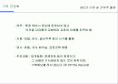 IMC에 대한 이해 및 전략적 활용 57페이지
