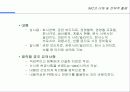 IMC에 대한 이해 및 전략적 활용 59페이지