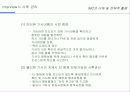IMC에 대한 이해 및 전략적 활용 61페이지