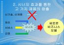 기업의 차별화 전략 사례 ManagerS - 제너럴 일렉트릭(General Electric, GE) 11페이지