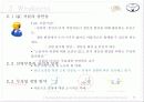 TOYOTA(토요타/도요타) 에 대한 SWOT 분석 (기술선도를 통한 친환경 TOYOTA) 14페이지