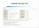 뚜레쥬르(TOUS les JOURS) IMC 전략 28페이지