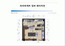 뚜레쥬르(TOUS les JOURS) IMC 전략 29페이지